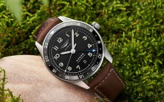 轻松搞定浪琴手表表带松散问题：简易解决方案大揭秘！